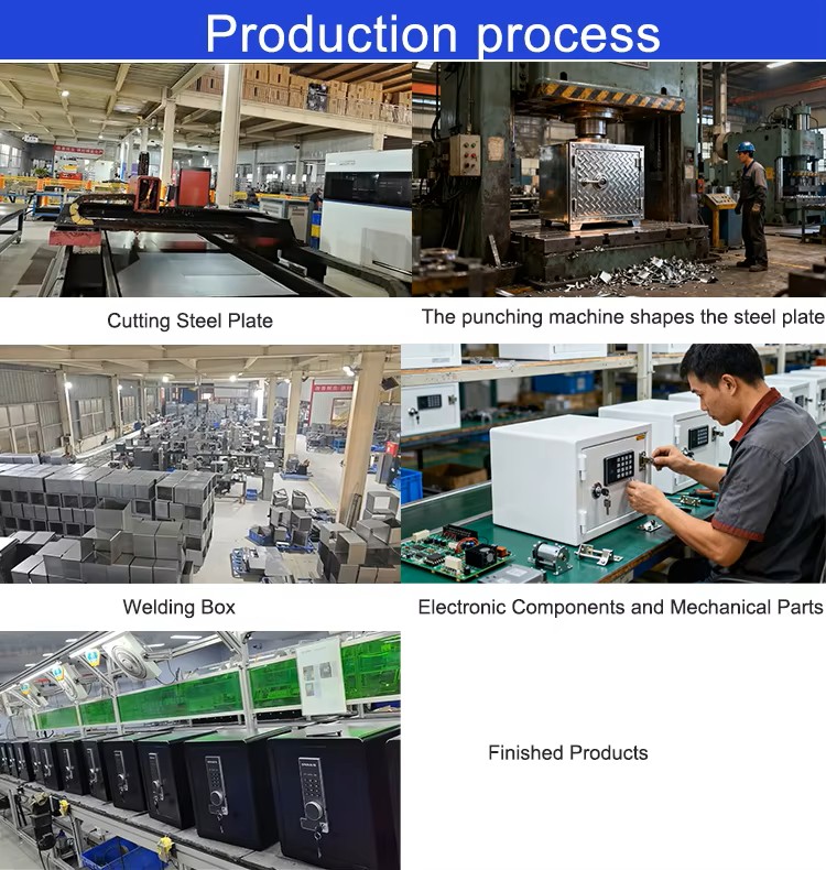 Production workflow.jpg