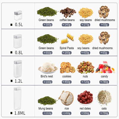 Multi-Purpose Preservation Food Grains Container Box Sealed Plastic Food Storage Container Set