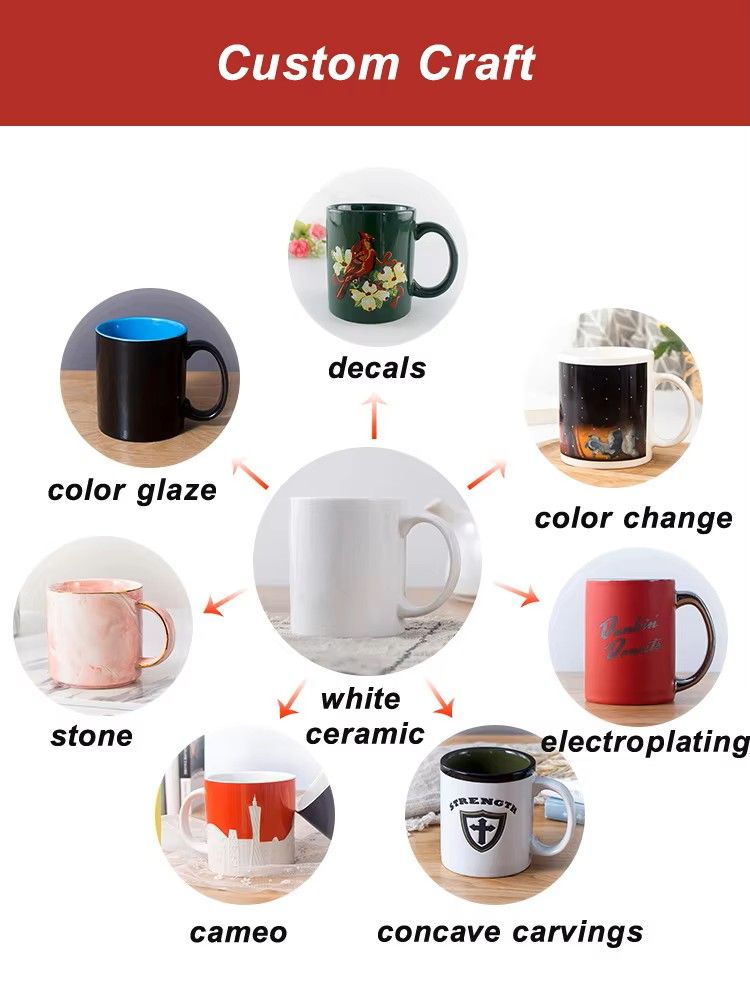 Top quality 11oz white sublimation cheap custom ceramic mug coffee mug for sublimation